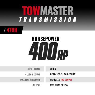 TowMaster Dodge 47RH Transmission 1994-1995 4WD BD Diesel
