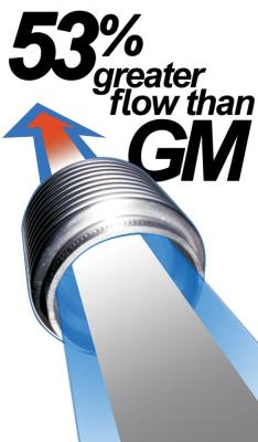 Manifolds And Up-Pipes GM 06-07 Y-Pipe LLY/LBZ PPE Diesel