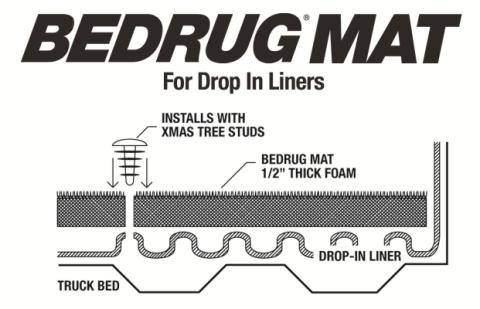 Bedmat For Drop-In 05-21 Nissan Frontier 6' Bed 1/2 Inch Thick Installs Over Existing Plastic Drop In Bed Liner Charcoal BedRug