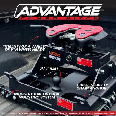 Advantage Hitch Fifth Wheel Gooseneck Combo for Trucks 25K Towing Fits Curt Q24 &amp; A25 Fifth Wheel Head Gen Y Hitch
