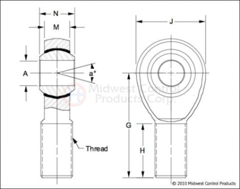 3/4 in Rod End Kit - Right hand 9/16 in Wide (Standard) Artec Industries