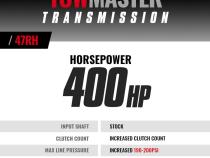 TowMaster Dodge 47RH Transmission 1994-1995 4WD BD Diesel