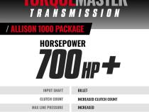 TorqueMaster Chevy Allison 1000 Transmission and Converter Package c/w Billet Input and Triple Torque 2004.5-2006 LLY 5-Speed 2WD BD Diesel