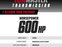 TowMaster Chevy Allison 1000 Transmission 2007-2010 LMM 4WD BD Diesel