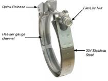3.25 Inch V Band 3 Pc Set 1C 1M 1F QR PPE Diesel