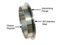 4.0 Inch V Band 3 Piece Set 1C 1M 1F QR PPE Diesel