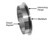 2.0 Inch QR Aluminum V-Band 3 Pc Set 1C 1M 1F PPE Diesel