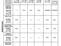 Carburetor Adapter Kit Fits Holley 350/500 2-Barrel. Carburetor to Quadrajet (Spread Bore) Bolt Pattern with Mr Gasket