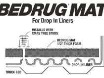 Bedmat For Drop-In 07-21 Toyota Tundra 6'6 inch Bed 1/2 Inch Thick Installs Over Existing Plastic Drop In Bed Liner Charcoal BedRug