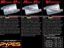 Street Pro Series Muffler 14 in 3 in Offset/Offset Hardware Not Incl Natural 409 Stainless Steel Pypes Exhaust